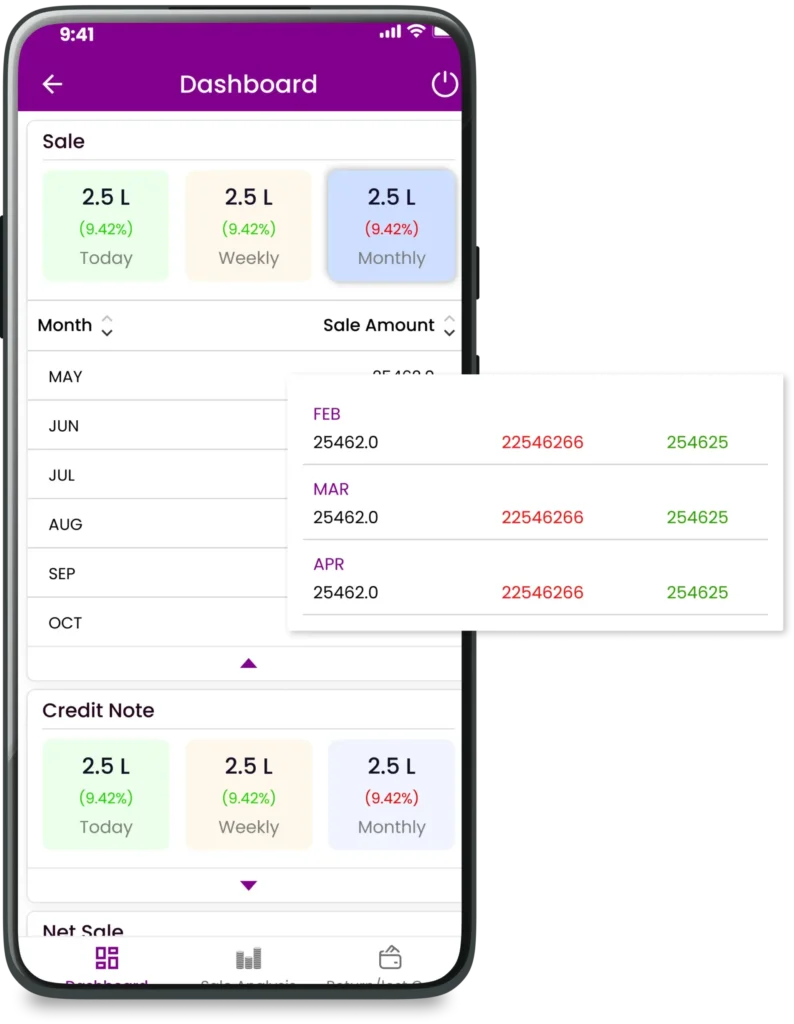 ERP System