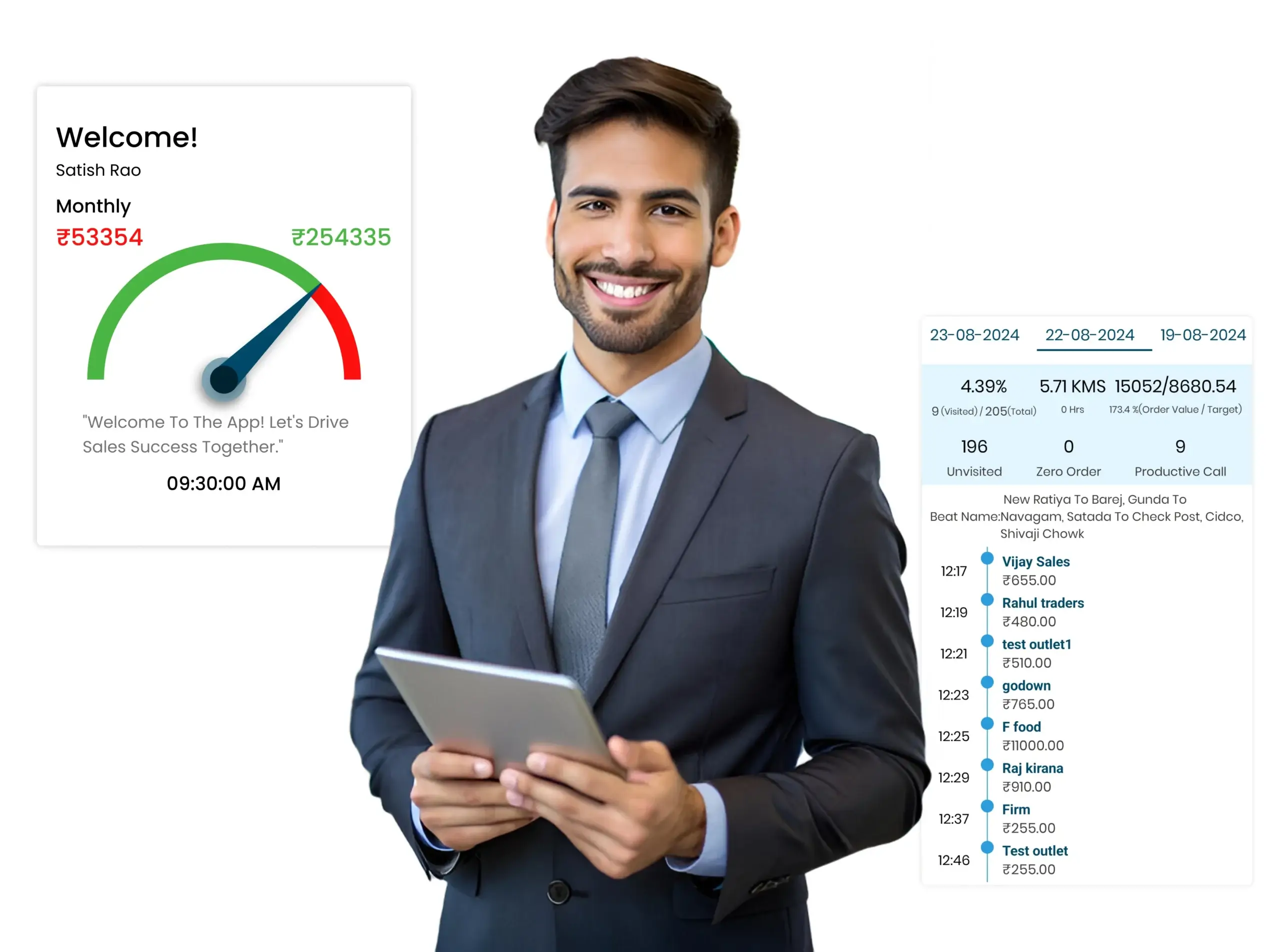 BETs SFA - Best Sales Force Automation software