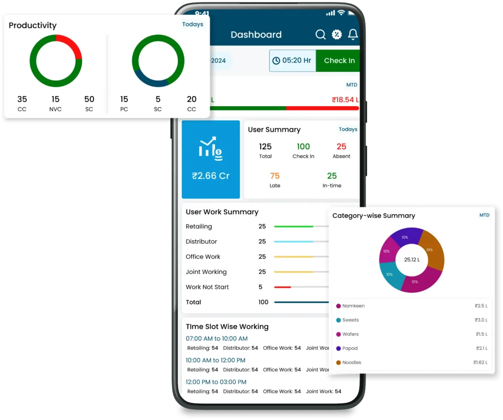 Sales Manager App FMCG software