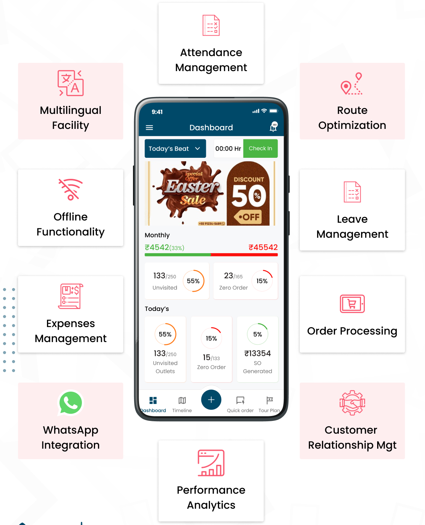 SFA Software