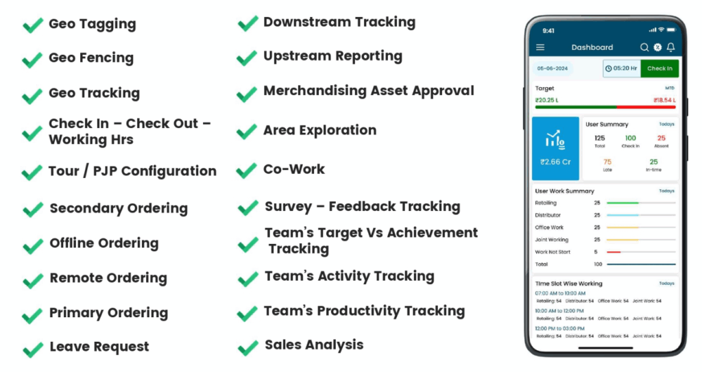 BETs Sales Manager App