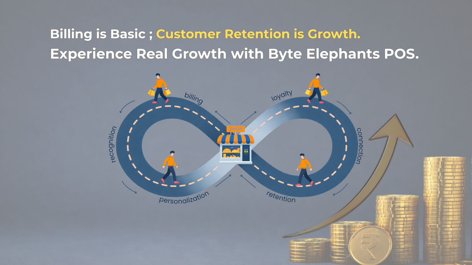 customer retention through POS beyond billing